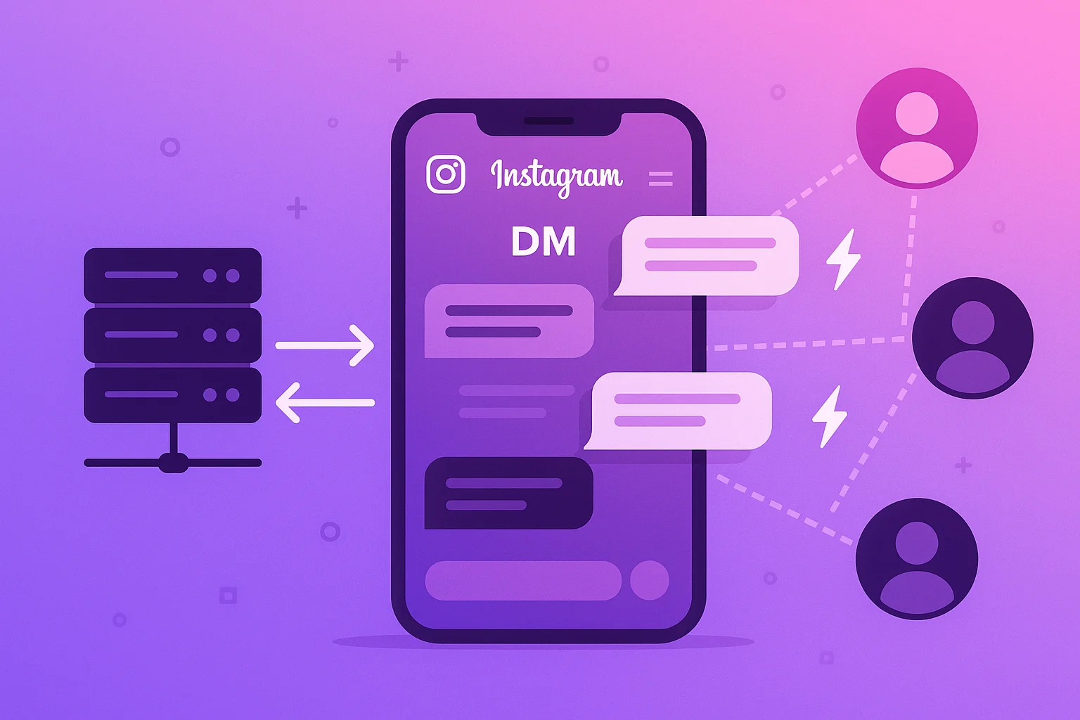 Instagram DM Automation: How to Auto DM at Scale Without Getting Banned (2026 Guide)